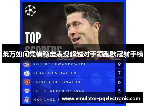 莱万如何凭借稳定表现超越对手领跑欧冠射手榜 莱万如何凭借稳定表现超越对手领跑欧冠射手榜