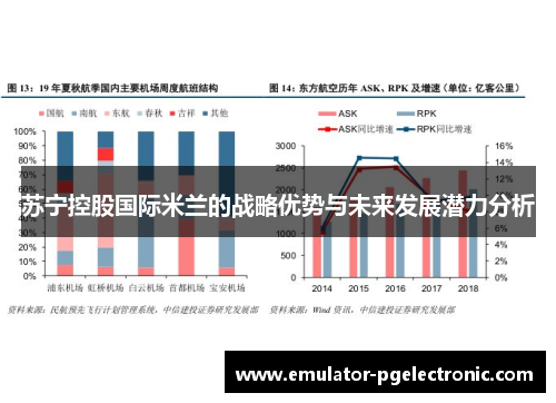 苏宁控股国际米兰的战略优势与未来发展潜力分析