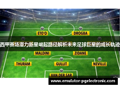 西甲赛场潜力新星崛起路径解析未来足球巨星的成长轨迹 西甲赛场潜力新星崛起路径解析未来足球巨星的成长轨迹