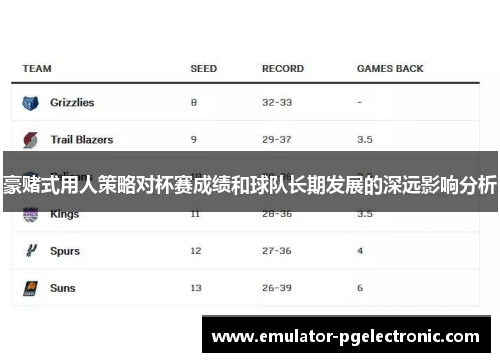 豪赌式用人策略对杯赛成绩和球队长期发展的深远影响分析