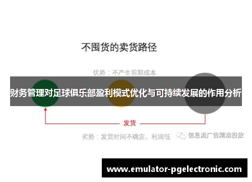 财务管理对足球俱乐部盈利模式优化与可持续发展的作用分析