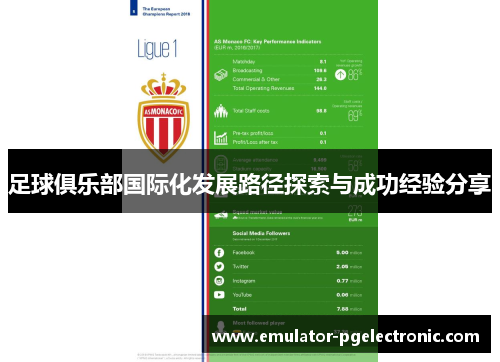足球俱乐部国际化发展路径探索与成功经验分享
