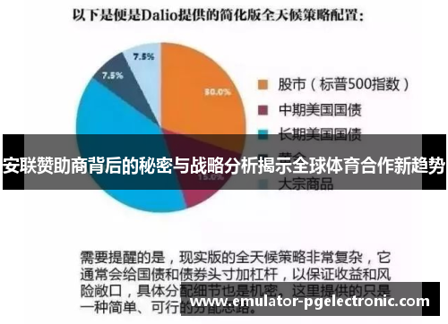 安联赞助商背后的秘密与战略分析揭示全球体育合作新趋势