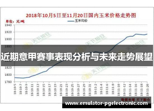 近期意甲赛事表现分析与未来走势展望