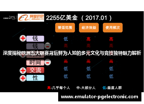 深度揭秘欧洲五大联赛背后鲜为人知的多元文化与竞技独特魅力解析