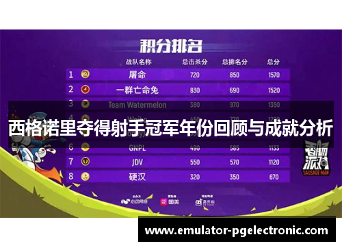 西格诺里夺得射手冠军年份回顾与成就分析
