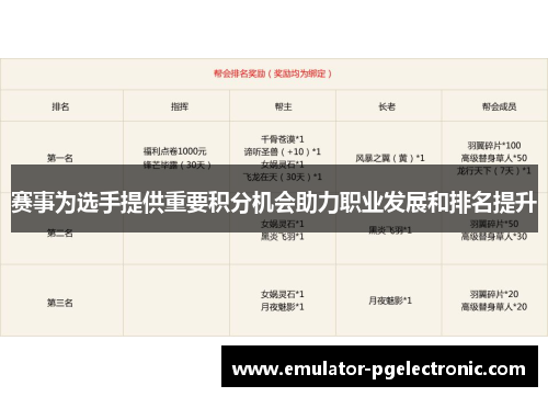 赛事为选手提供重要积分机会助力职业发展和排名提升