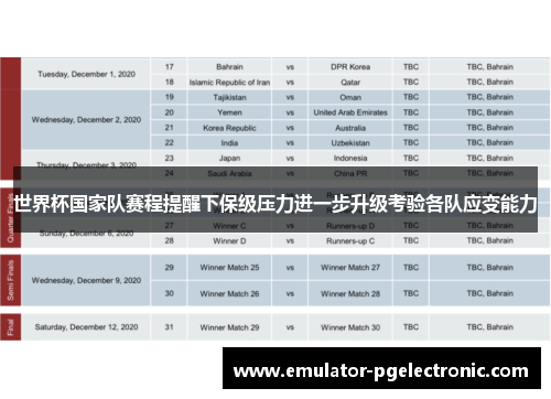 世界杯国家队赛程提醒下保级压力进一步升级考验各队应变能力