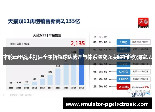 本轮西甲战术打法全景拆解球队博弈与体系演变深度解析趋势洞察录 本轮西甲战术打法全景拆解球队博弈与体系演变深度解析趋势洞察录