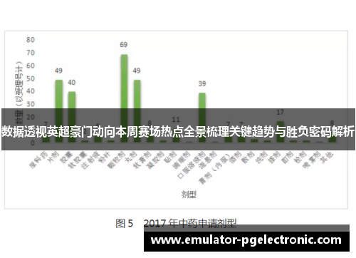 数据透视英超豪门动向本周赛场热点全景梳理关键趋势与胜负密码解析